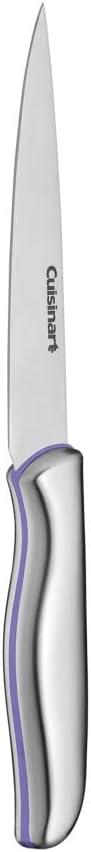imageCuisinart C77CR10P 10pc Stainless Steel ColorCore Color Rivet Set with Blade GuardsStainless Steel Color