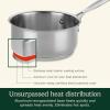 imageCuisinart 15 Quart Saucepan wCover Chefs Classic Stainless Steel Cookware Collection 7191615Quart