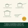 imageCuisinart 7Piece Cookware Set Chefs Classic Stainless Steel Collection 777P1
