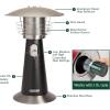imageCuisinart Portable Tabletop Patio Heater 11000 BTU Outdoor Propane Heater with Safety Tilt Switch and Adjustable Heat Burner Screen Guard 30 sq Foot Heat Range BlackRed