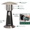 imageCuisinart Portable Tabletop Patio Heater 11000 BTU Outdoor Propane Heater with Safety Tilt Switch and Adjustable Heat Burner Screen Guard 30 sq Foot Heat Range BlackDark Gray