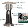 imageCuisinart Portable Tabletop Patio Heater 11000 BTU Outdoor Propane Heater with Safety Tilt Switch and Adjustable Heat Burner Screen Guard 30 sq Foot Heat Range BlackNavy