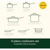 image:imageCuisinart 11Piece Stainless Steel Set Thyme MT89G11Green