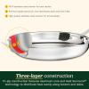 image:imageCuisinart 3 Piece PureClad TriplePly Stainless Steel Skillet Set PCST2281012