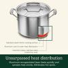 image:imageCuisinart 766S22 6 Qt Stainless Steel Pasta Pot wStraining Cover ChefsClassicStainlessCookwareCollection 6Quart63 Quarts